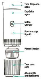 Cafetera portátil - Stock Líder