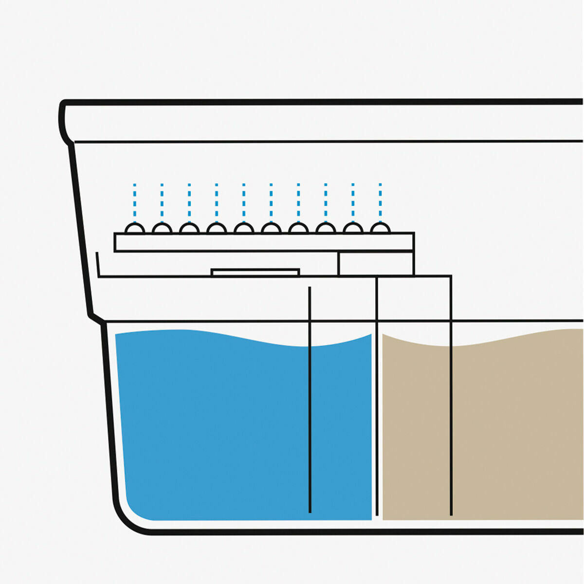 Mopa Giratoria con Autolimpieza y Cubo Separador Selimop - InnovaGoods